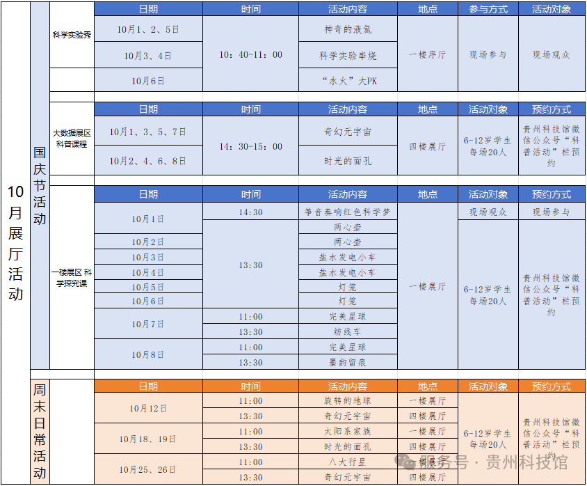 贵州科技馆10月科普活动早知道！